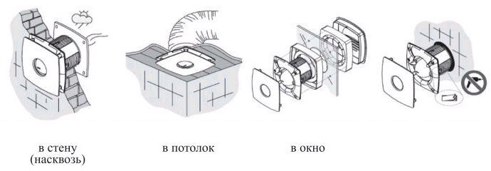 Вытяжной вентилятор CATA Silentis 10 Inox