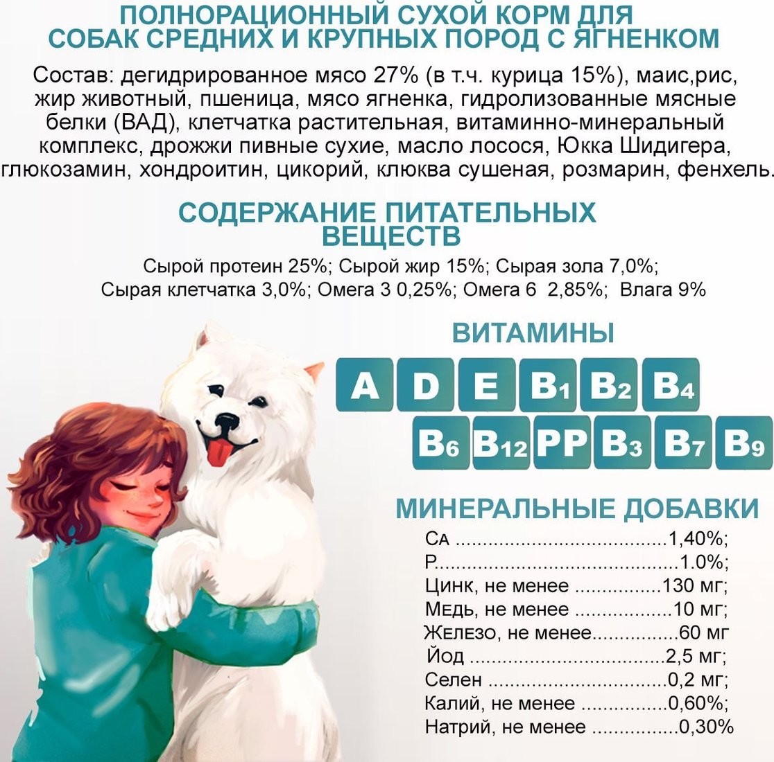 Сухой корм для собак Edel Medium&Maxi Lamb 2 кг