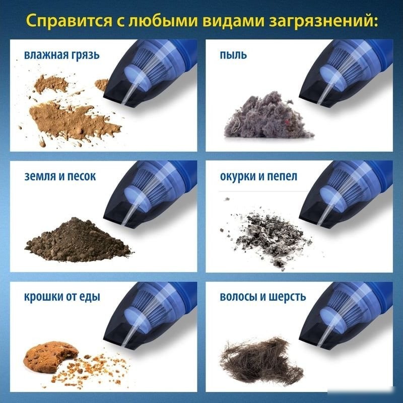 Автомобильный пылесос Goodyear GY-VC-03 GY000193