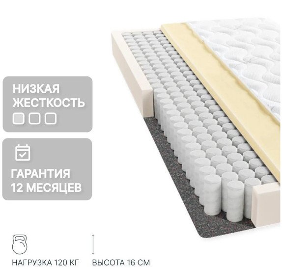 Матрас Seven Dreams Basic Foam 415541 (120x190)