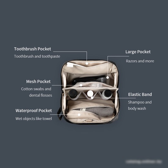 Косметичка PGYTECH Wash Pouch P-CB-097 (зеленый)