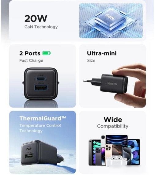 Сетевое зарядное Ugreen X514 65737