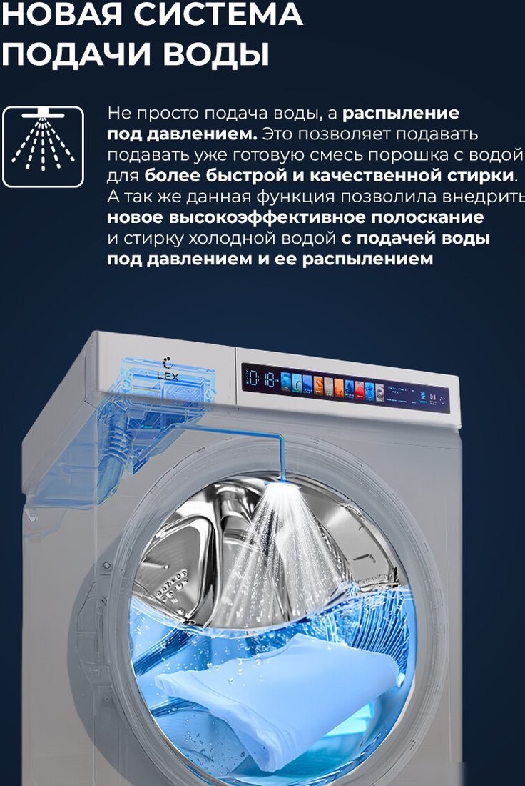 Стиральная машина LEX LWM 10012 WHID Magna