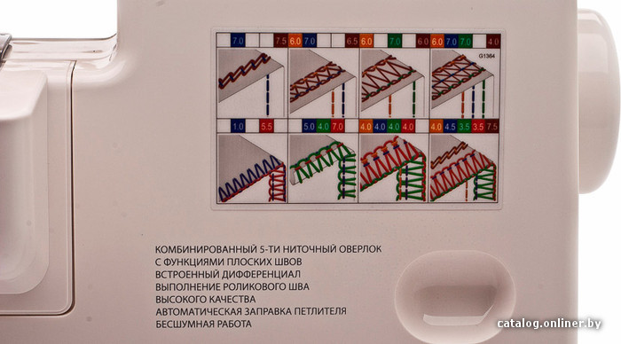 Коверлок Merrylock 5000