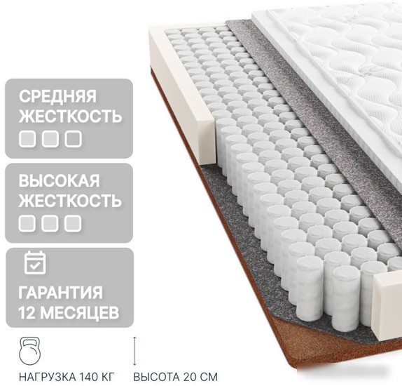 Матрас Seven Dreams Twin Coco Double Eco Lux 415439 (120x200)