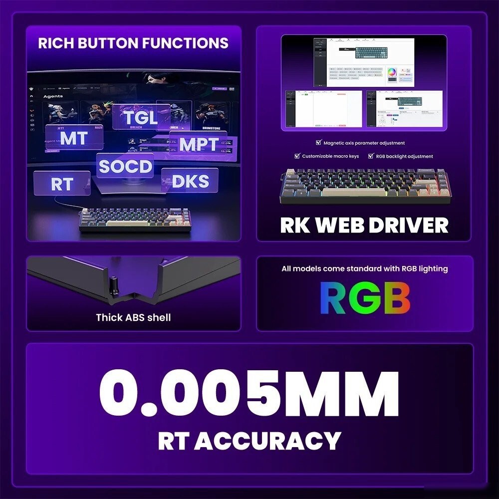 Клавиатура Royal Kludge RK68 HE Phantom (RK Mint)