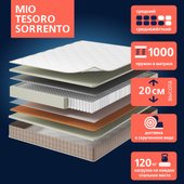 Матрас Mio Tesoro Sorrento 140x186