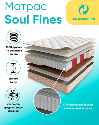 Матрас Askona Soul Fines 140x195