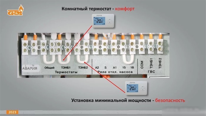 Отопительный котел GTM Classic E600-15