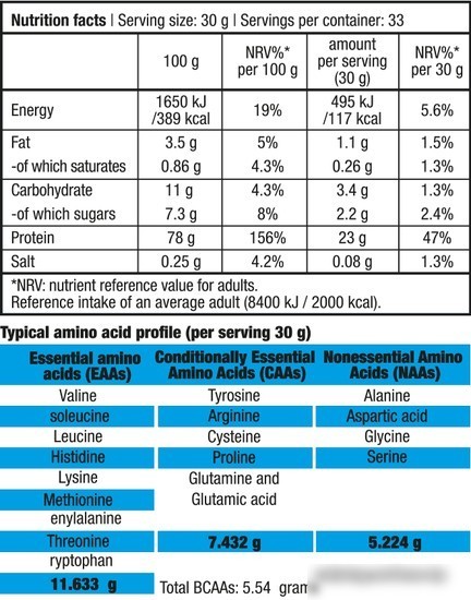 BioTech USA Protein Power (шоколад, 1000 г)