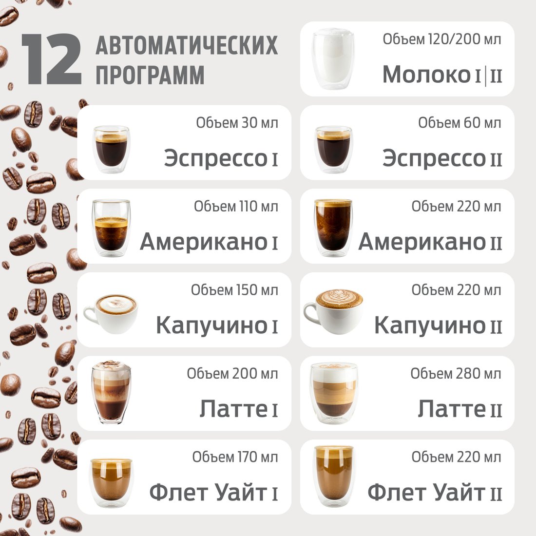 Рожковая кофеварка Holt HT-CM-013