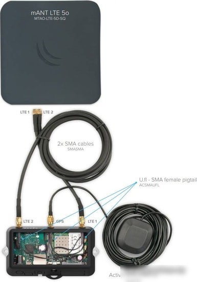 Антенна для беспроводной связи Mikrotik mANT LTE 5o