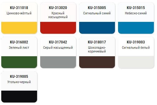 Грунт-эмаль Kudo По ржавчине RAL 9005 KU-319005 0.52 л (черный)