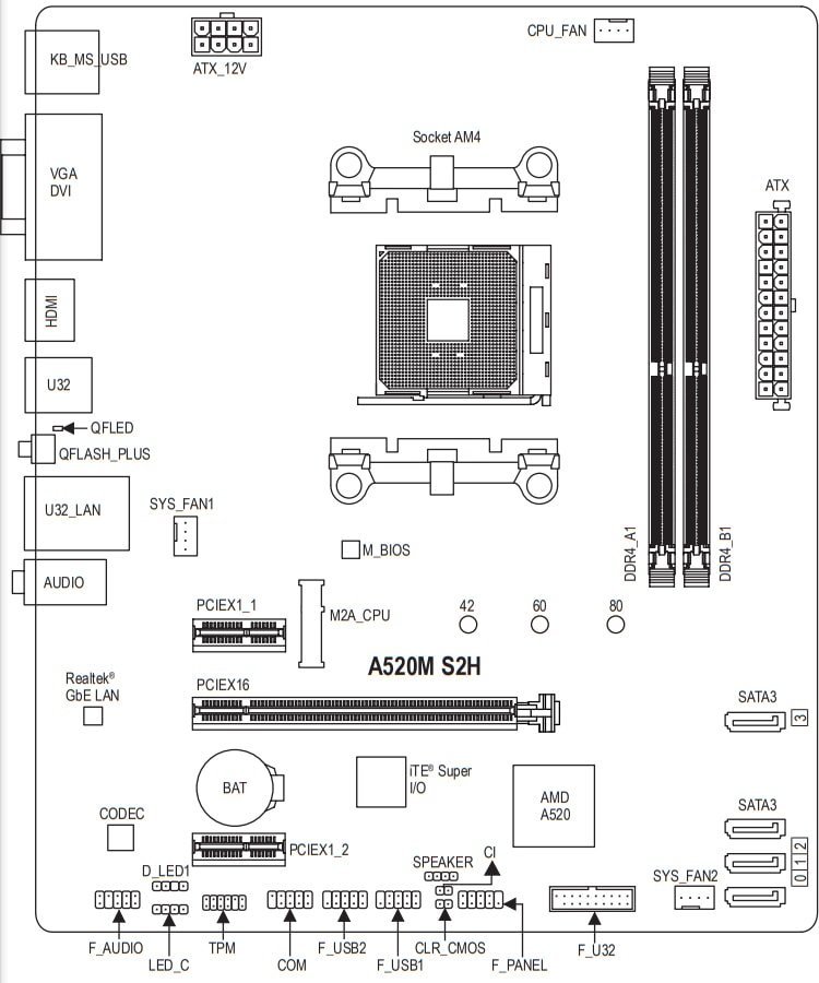 Материнская плата Gigabyte A520M S2H (rev. 1.0)