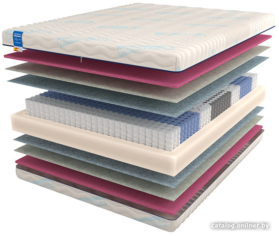 Матрас Mr. Mattress Traum L 200x190