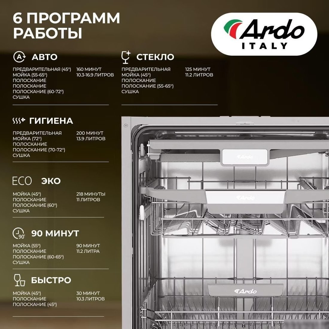 Встраиваемая посудомоечная машина ARDO DBEA14632B2