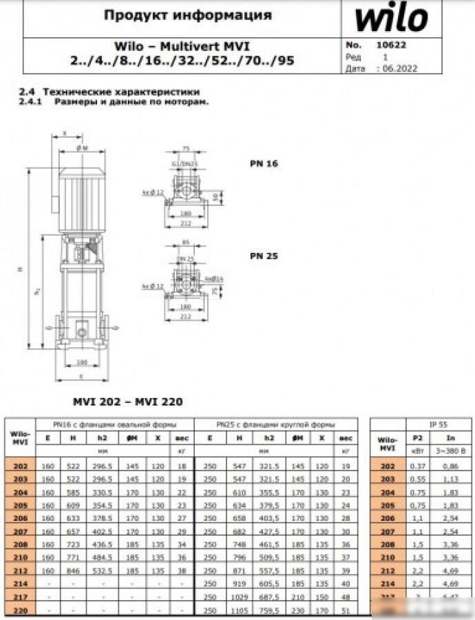 Многоступенчатый насос Wilo MVI 812-1/25/E/3-380-50-2