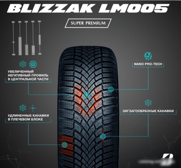 Зимние шины Bridgestone Blizzak LM005 235/45R17 97V DriveGuard (run-flat)
