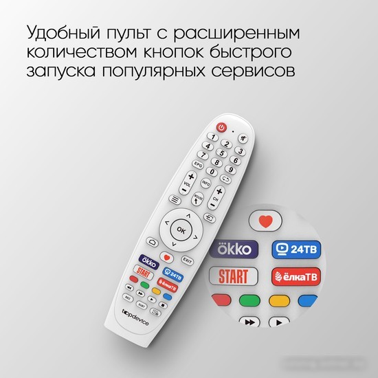 Телевизор Topdevice Frameless Neo TDTV24CS04H_WE