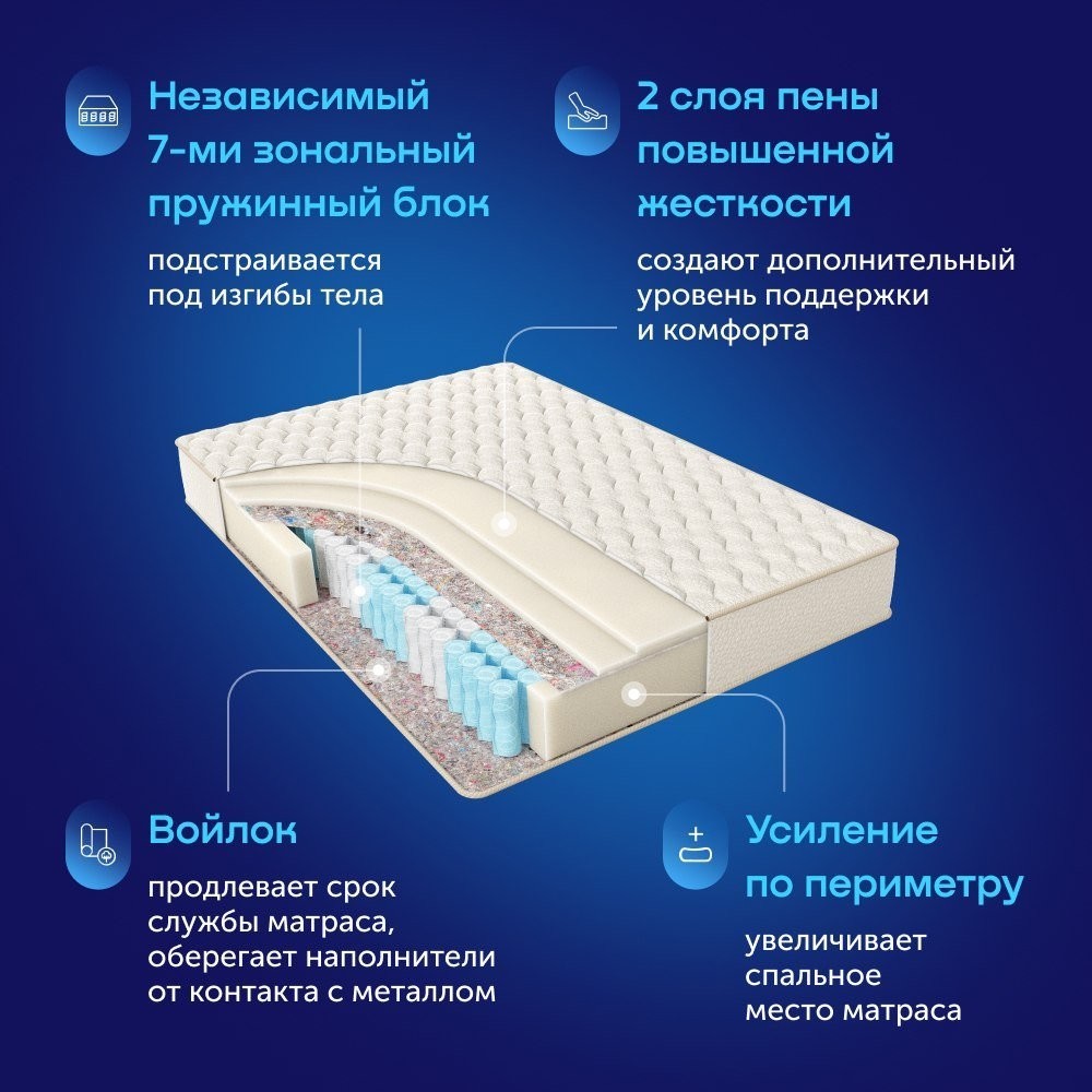 Матрас Buyson BuyNature 180x200