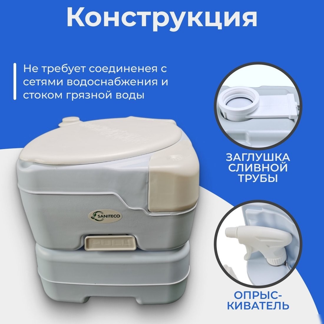 Биотуалет Saniteco CHH-N5015TD