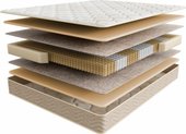 Матрас Askona Comfort Soft 90x190