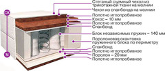 Матрас BelSon Классик Зима-лето К-02 200x200