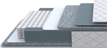 Матрас PROxSON Nova Comfort M 90x200