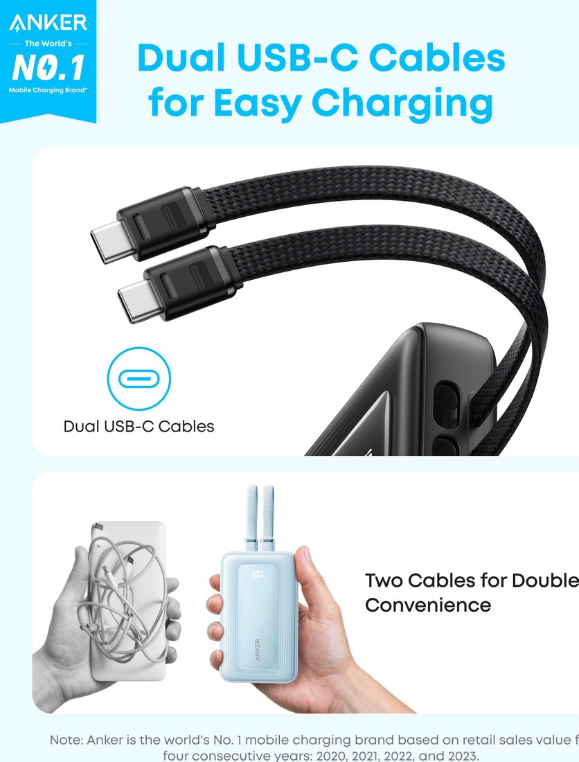 Внешний аккумулятор Anker Zolo A1681 45W 20000mAh (черный)