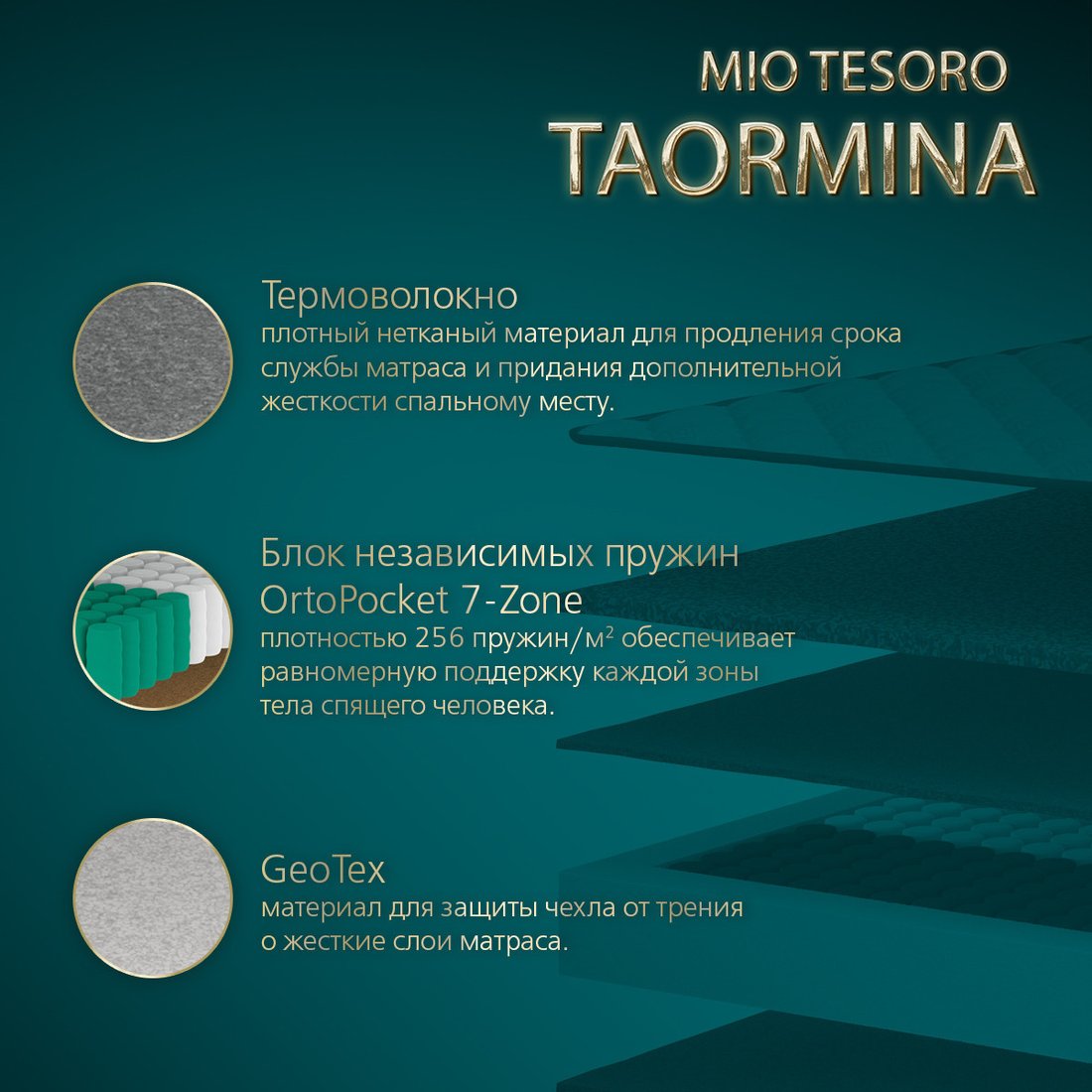 Матрас Mio Tesoro Taormina 150x190