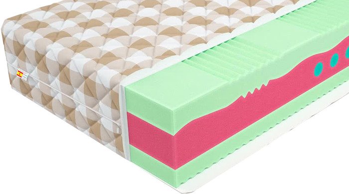 Матрас Mr. Mattress ProLive Soya 180x190