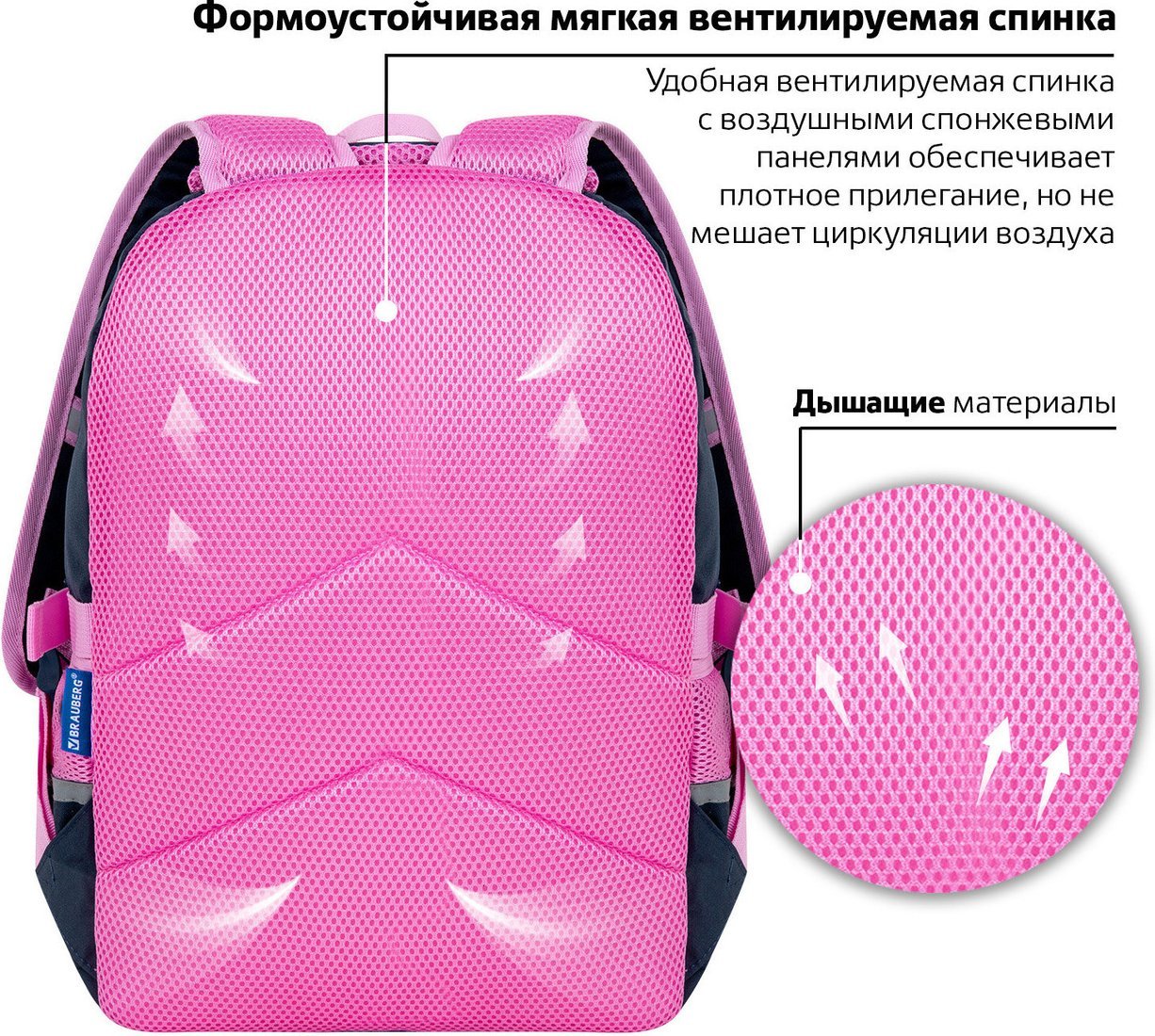 Школьный рюкзак BRAUBERG Vibe Cat meeting 272089