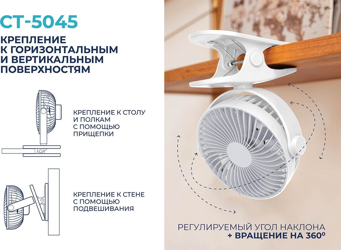 Вентилятор CENTEK CT-5045