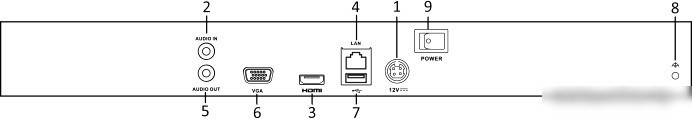 Видеорегистратор Hikvision DS-7616NI-E2