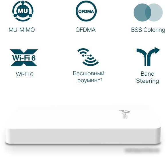 Точка доступа TP-Link EAP615-Wall