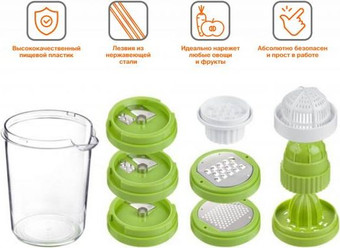 Овощерезка Perfecto Linea Handy 21-811025