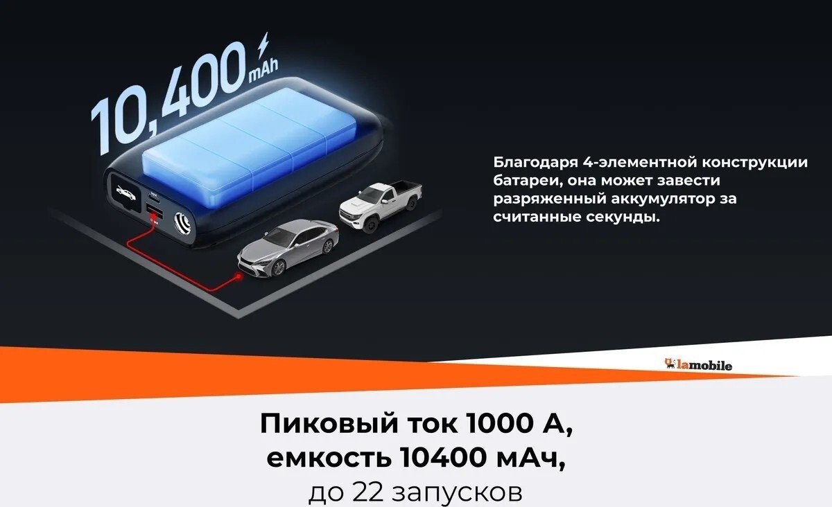 Портативное пусковое устройство 70mai PS07