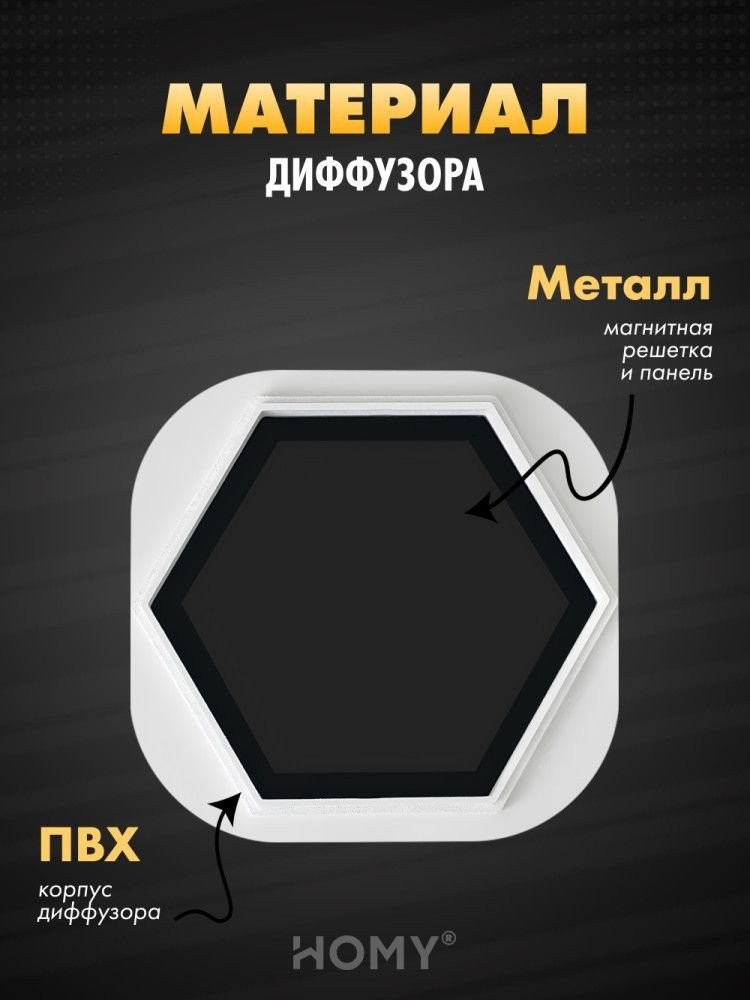 Вентиляционная решетка HOMY AIR гексагон AH100B 17x15 (черная)