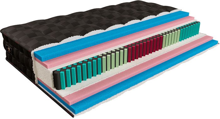 Матрас Mr. Mattress Broclley XL 160x195
