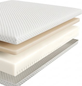 Матрас Beyosa Active Motion 90x200