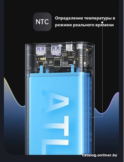 Внешний аккумулятор Romoss PEA40 Pro 40000mAh (черный)