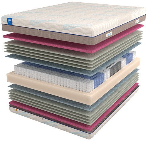 Матрас Mr. Mattress Leben 200x200