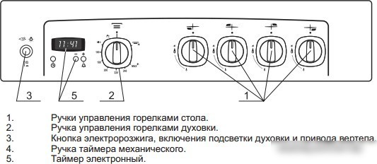 Кухонная плита GEFEST 5100-03 0002 (чугунные решетки)