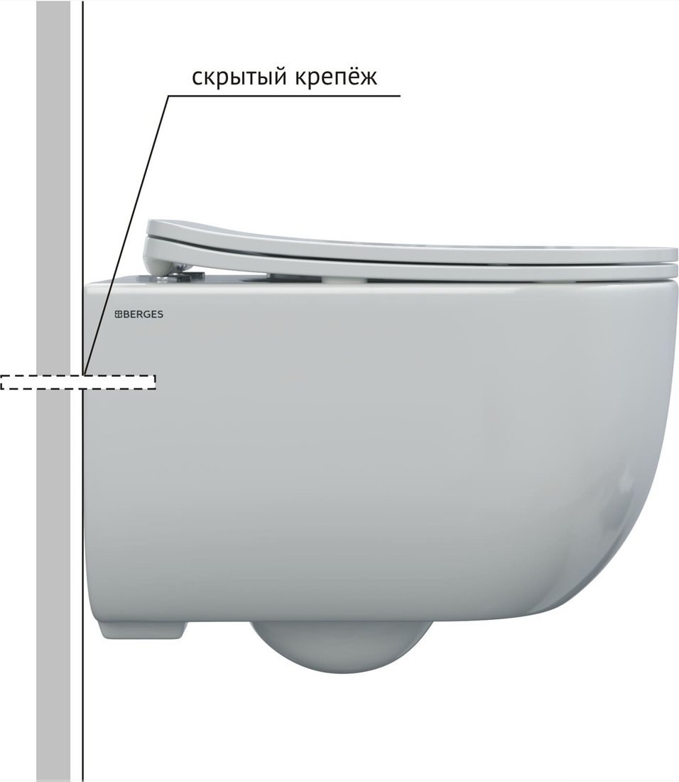 Унитаз подвесной Berges Wasserhaus Ventas c сиденьем Toma Slim SO (микролифт)