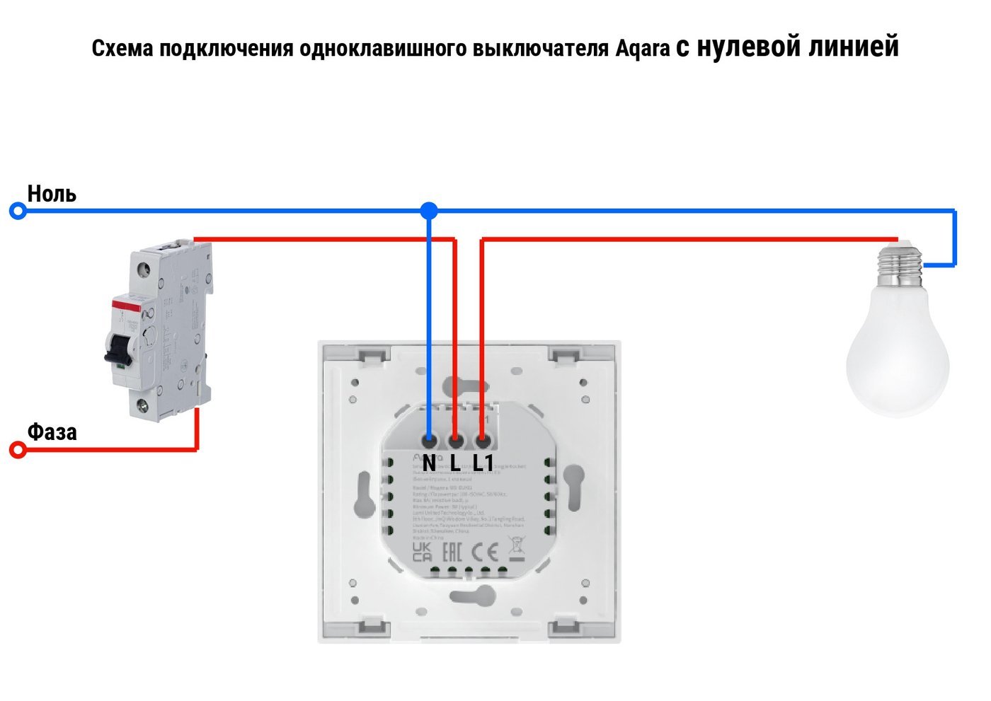 Выключатель Aqara Smart Wall Switch H1 одноклавишный с нейтралью (графит)