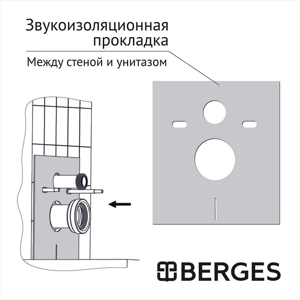 Унитаз подвесной Berges Wasserhaus Ego 043357 (с сиденьем)