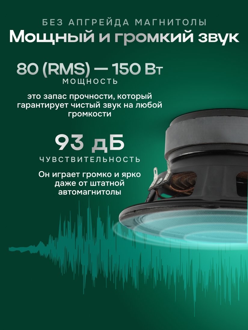 Среднечастотная АС ROKSO CZY2502