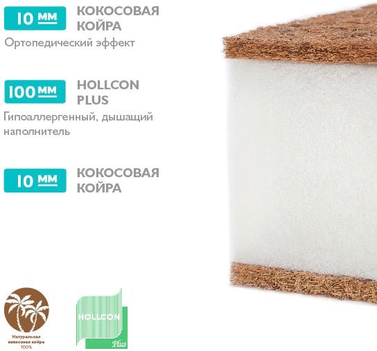 Матрас Плитекс Eco Soft 60x119