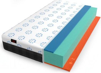 Матрас Mr. Mattress Energy XL 18+ 200x200