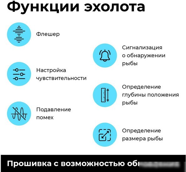 Эхолот Rivertech 8